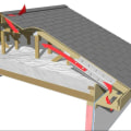 The Role of Attic Fans in Preventing Moisture and Mold